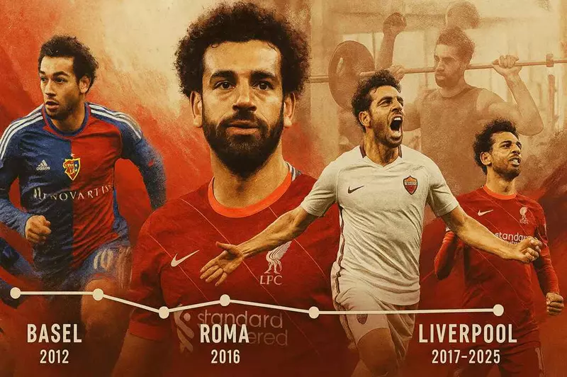 محمد صلاح